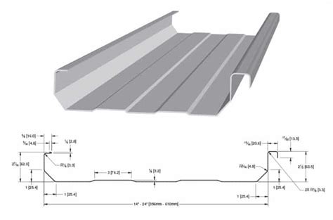 trapezoidal roof panel profiles photos